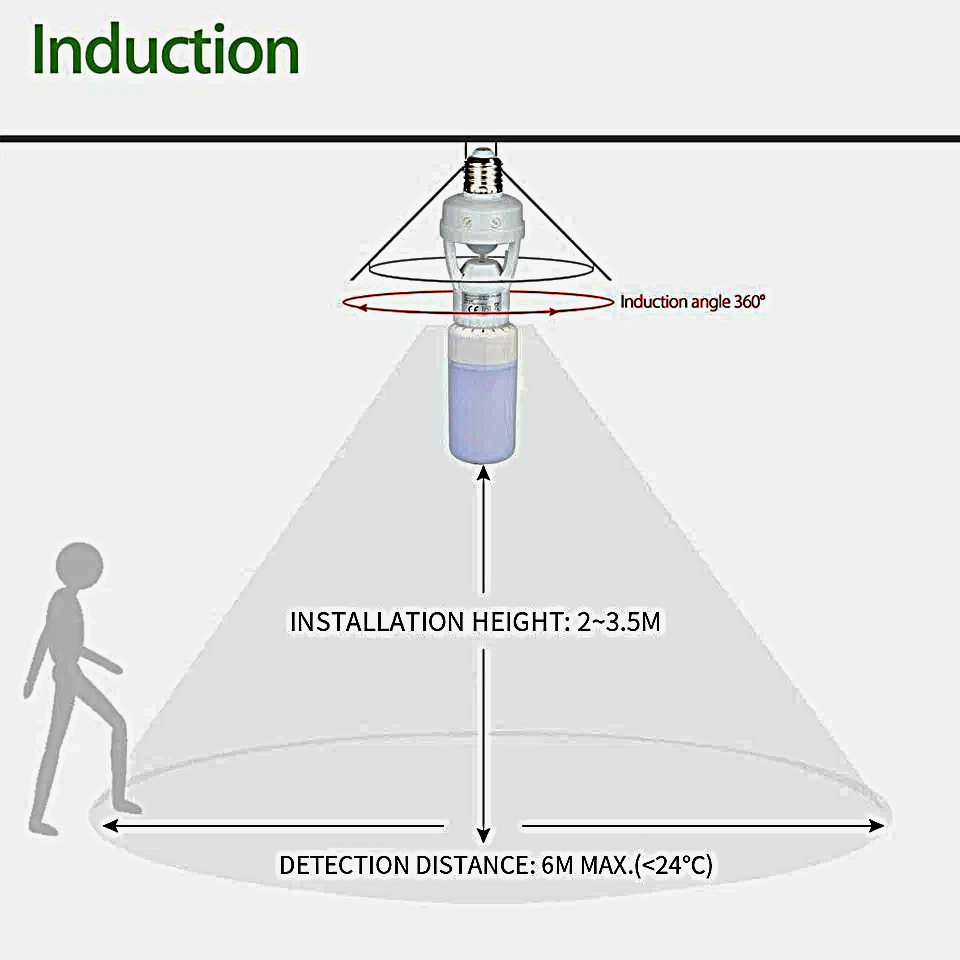 Infrared Sensor Lamp Holder